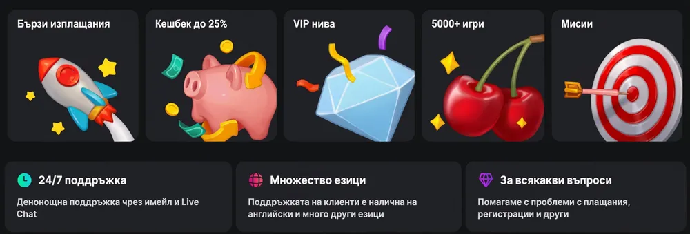 Платформата Bet On Red подчертава такива функции като седмичен кешбек и огромен избор от игри.